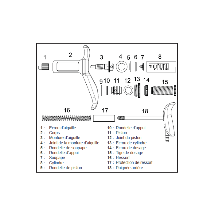 Kit major pour seringue automatique metal tube plongeur 5ml NJ PHILLIPS